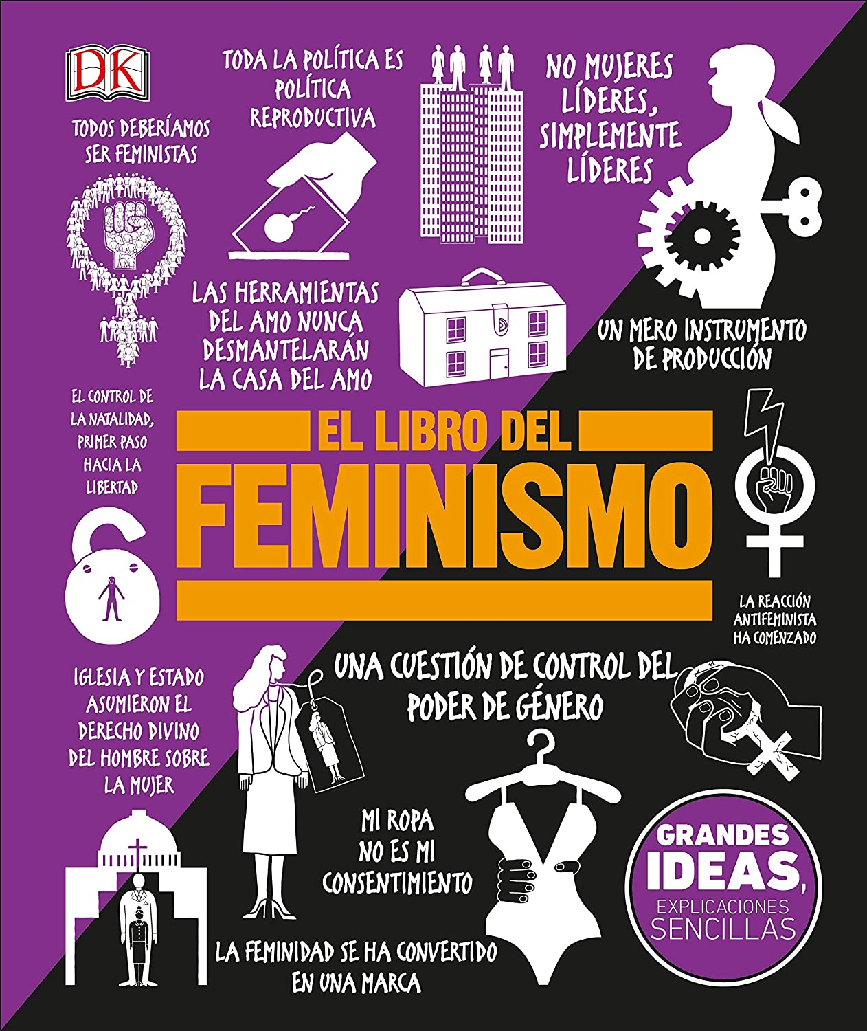 El Libro del Feminismo - DK Publishing